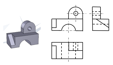 Normalización de Piezas