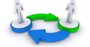 Interacciones recíprocas