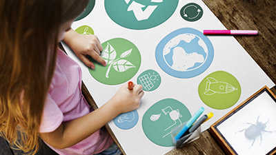 Aprendizaje en acto y vicario