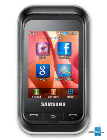 Exposure to Smartphone and Digital Reading Materials