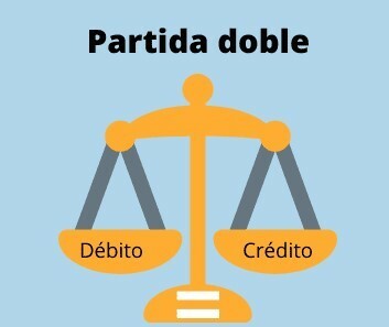 Características de la Partida Doble
