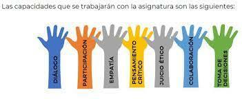 La asignatura Formación Cívica y Ética