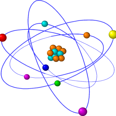 Timeline: Teories Atòmiques