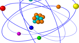 Timeline: Teories Atòmiques