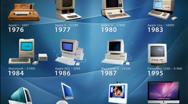 Timeline: γενιές υπολογιστών- Εύα