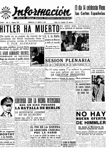Muerte Hitler