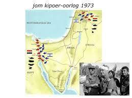 Jom Kippoeroorlog