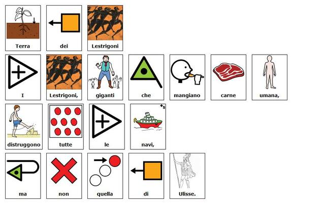 Terra dei Lestrigoni