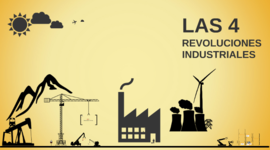 Timeline: Revoluciones Industriales