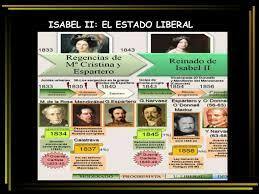 Caída de O´Donnell