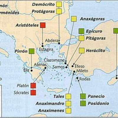 Timeline: Procesos históricos y  educativos en Grecia antigua