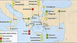 Timeline: Procesos históricos y  educativos en Grecia antigua