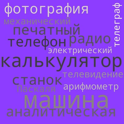 Timeline: Предыстория информатики