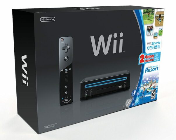 The Release of Nintendo's Wii