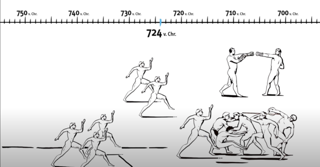 neue Sportarten entstanden