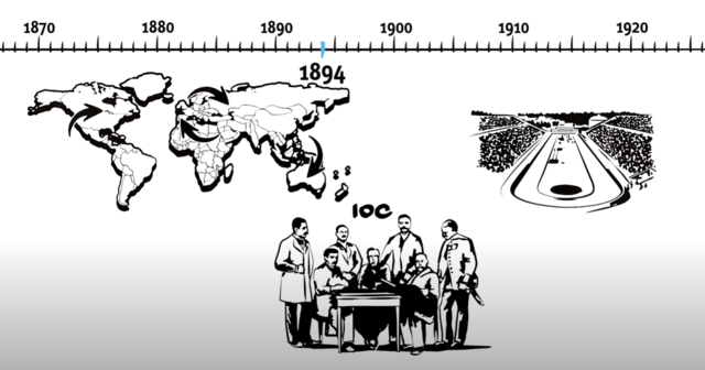 das internationale olympische Komitee erschienen