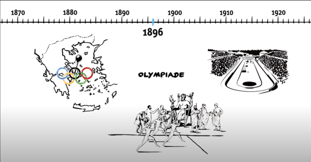 die ersten olympischen Spiele der neue Zeit