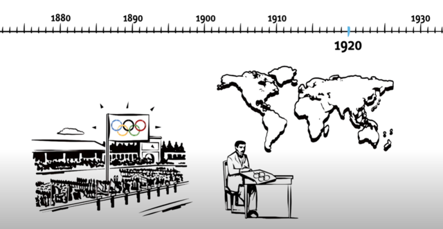 Menschen haben das berühmte Symbol erfunden