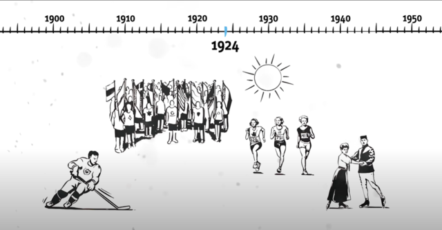 es gibt auch Wintersportarten