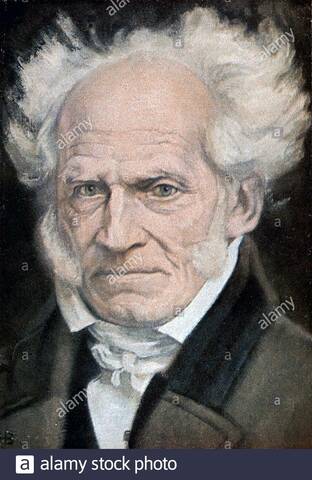 Muerte de Schopenhauer