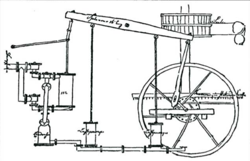 Máquina de vapor de James Watt