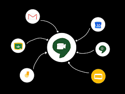 Online class using google meet or zoom