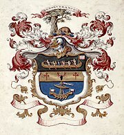 Création de la Compagnie du Nord-Ouest