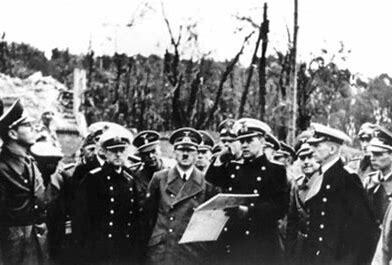 Start of WW2