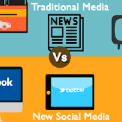 Timeline: My Exposure in Traditional to New Media
