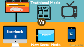 Timeline: My Exposure in Traditional to New Media