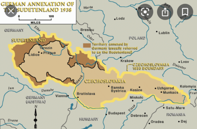 Annexation of Sudetenland