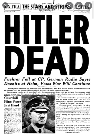Death of Hitler
