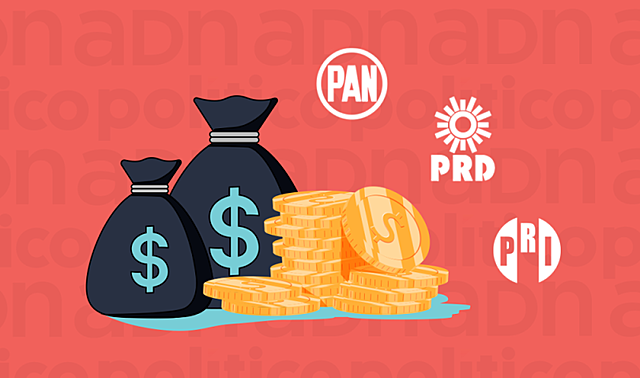 DERECHOS PARA PARTIDOS POLÍTICOS - LOPPE