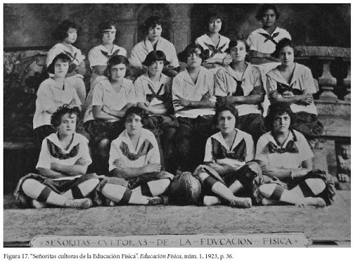 Década de los años 20 1920 - 1929