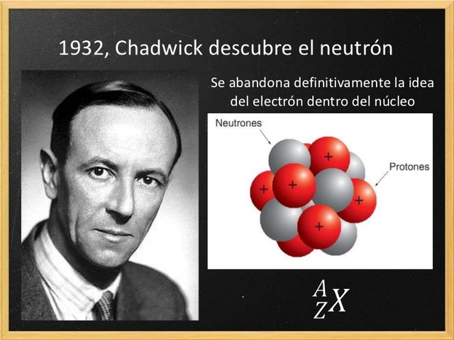 James Chadwick y el neutrón