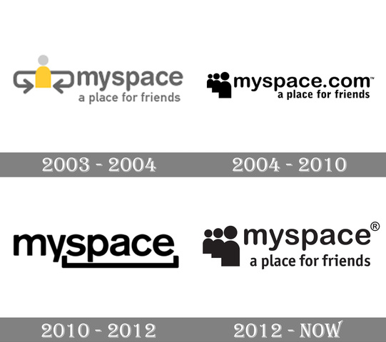 MySpace: "A Place for Friends"