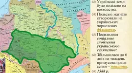 Timeline: Українські землі у складі Речі Посполитої (друга половина 16 ст.)