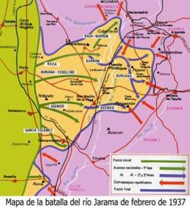 Batalla de Jarama