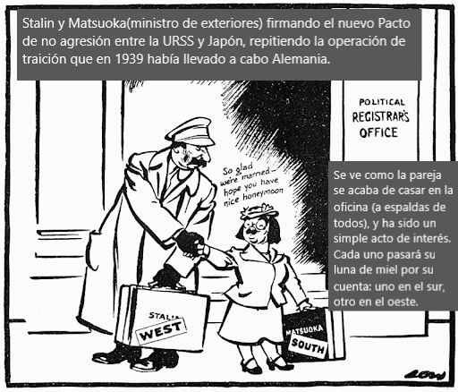 Japón y la URSS, Pacto de no agresión