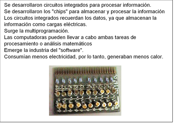 Características de la tercera generación