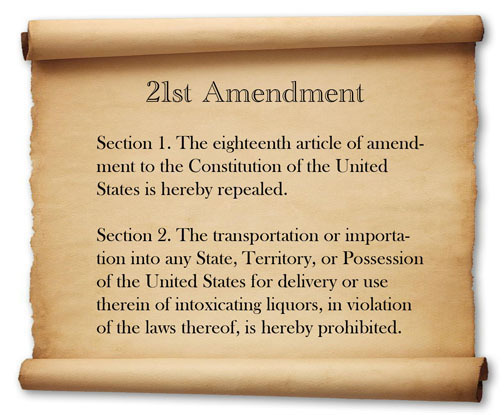 Twenty-first Amendment Ratified