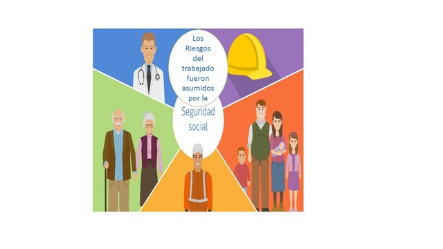 El Decreto 3169 de 1964.