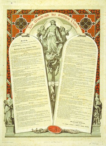 Catalogue of fundamental Rights