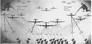 World War II (1943 - 1945)