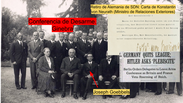 Salida de Alemania de Sociedad de Naciones