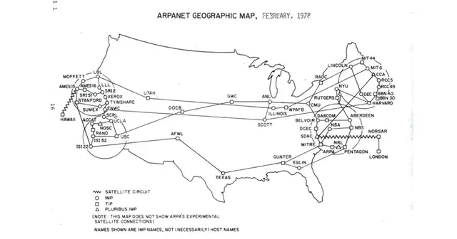 ARPANET se establecía en mas de 50 puntos o universisades
