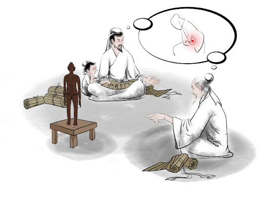 Lejano oriente (china)