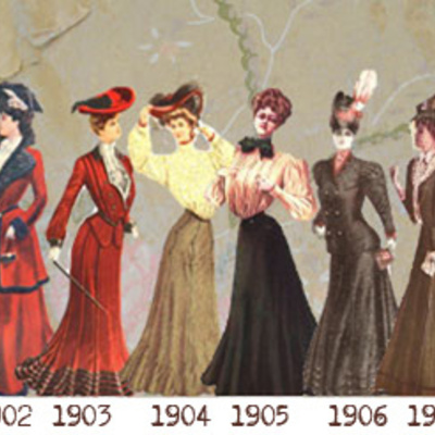 Timeline: 1900-1920