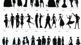 Timeline: 20th C Fashion History