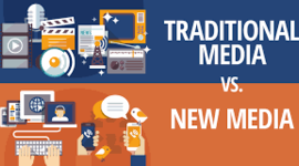Timeline: My exposure to traditional and new media